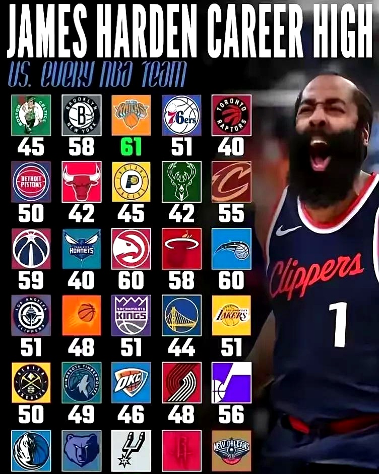 乐鱼中国体育包含哈登焦点对战，Scout与90激战老鹰分钟，险胜胜负难料！的词条